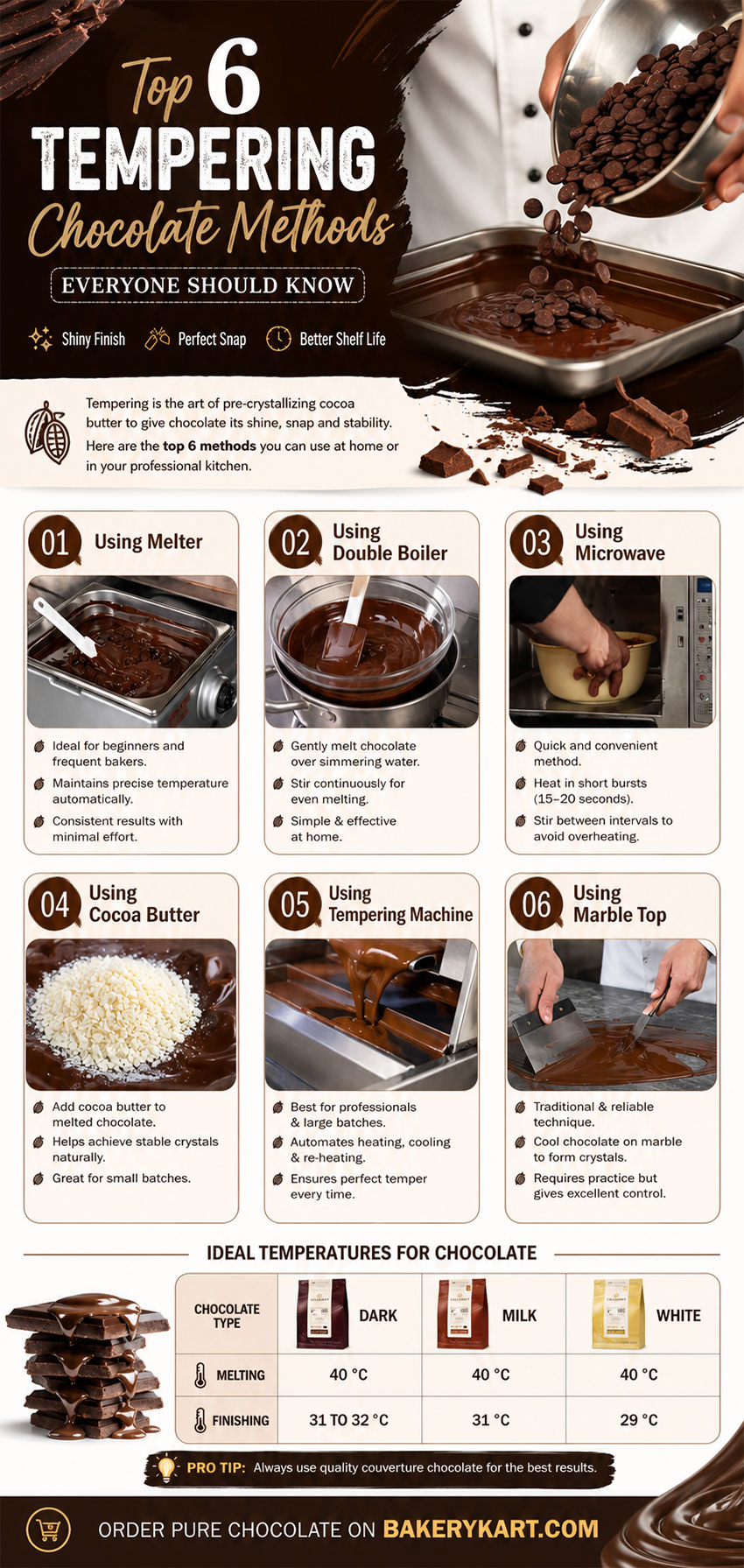 Top 6 tempering chocolate methods everyone should know