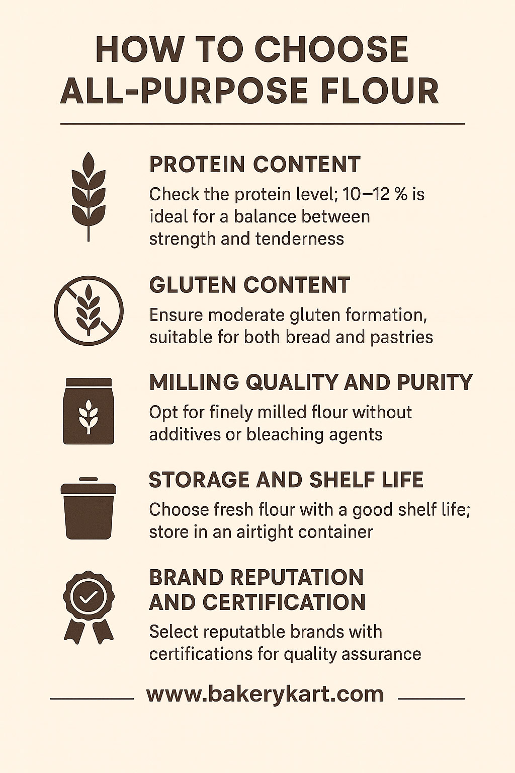 All-Purpose Flour: A Bakers Essential All-Purpose Flour: A Bakers Essential