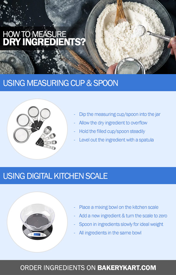 What's the Difference Between Dry and Liquid Measurements?