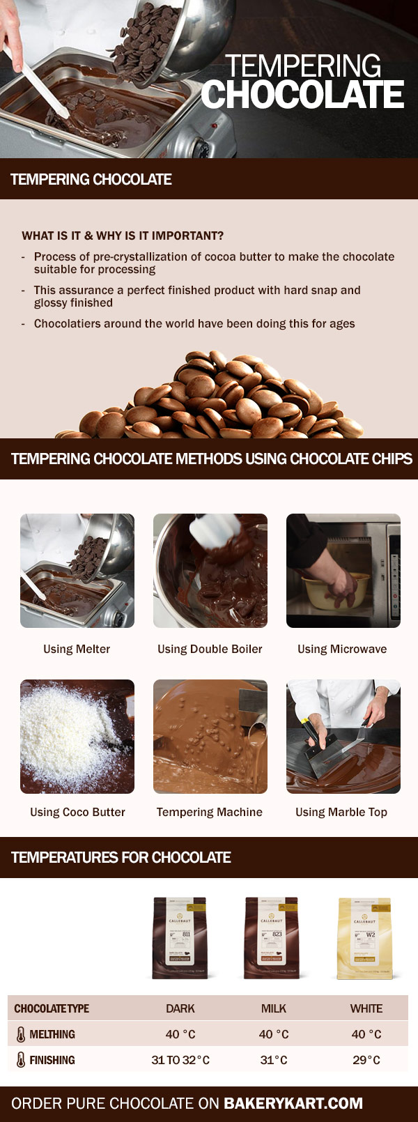 Top 6 tempering chocolate methods everyone should know
