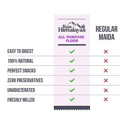 All Purpose Flour, Unbleached - 1 Kg