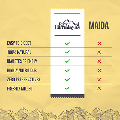 Baking Special Himalayan Flour - 5 Kg