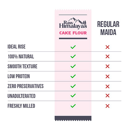 Himalayan Unbleached Cake Flour - 1 Kg