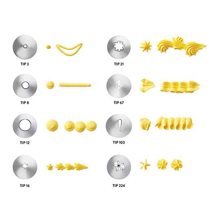 8pcs Starter Decorating Tip Set