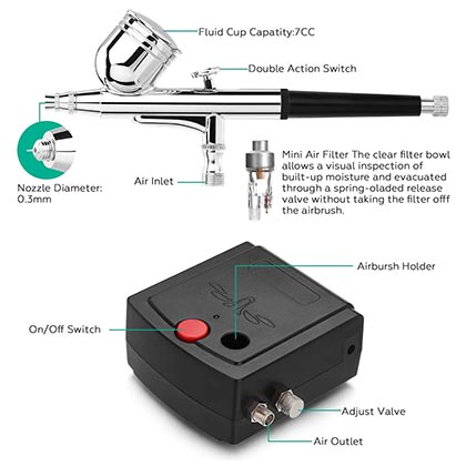 Airbrush & Compressor Set