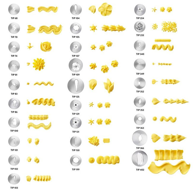 55 pcs Master Cake Decorating Tips Set